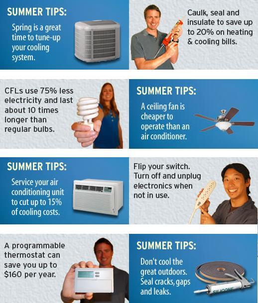 Green Energy Tips And Tricks