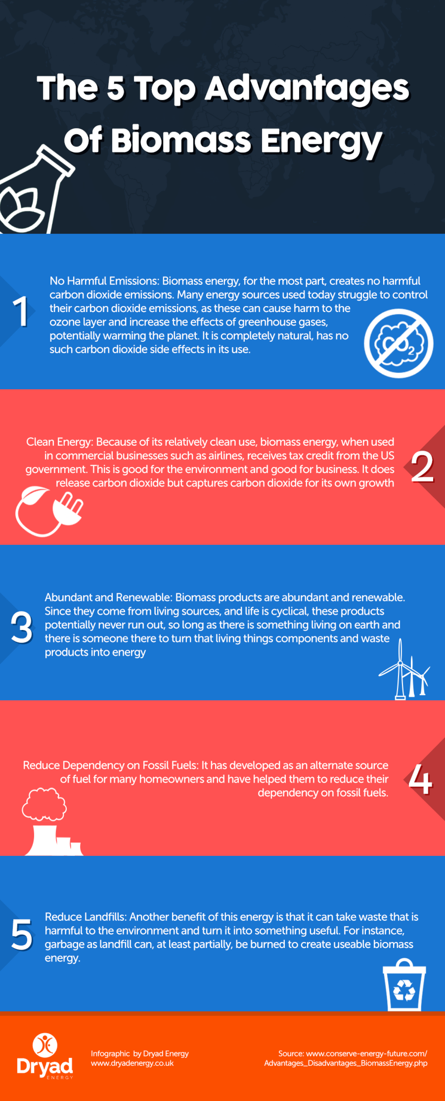 Green Energy Tips And Tricks